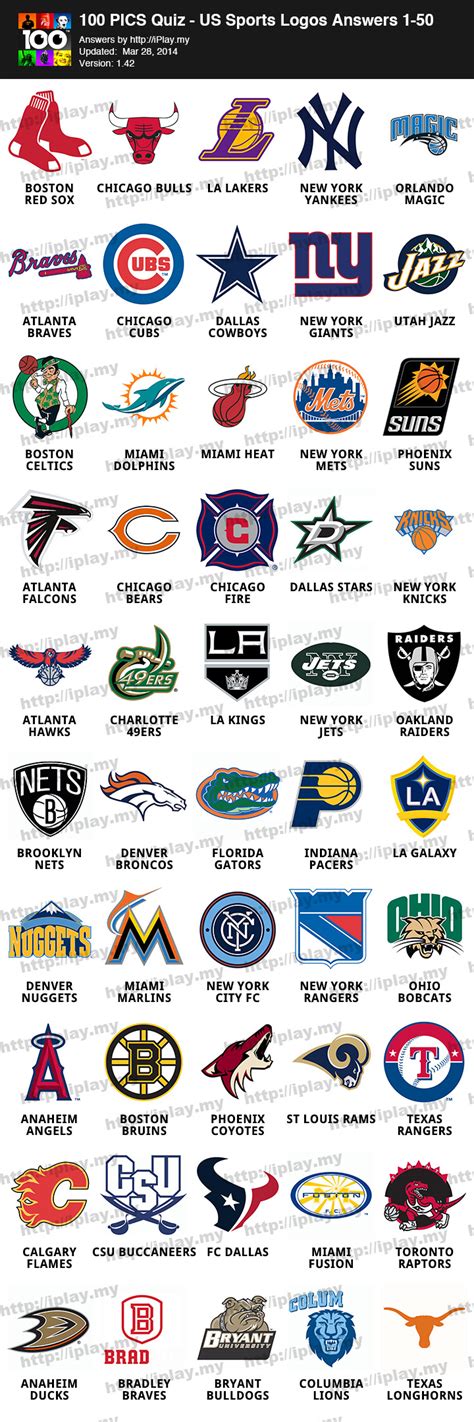 sports teams logo quiz