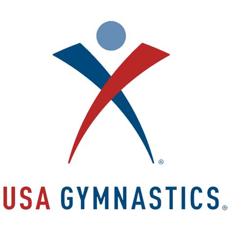sportsplex gymnastics meet 2024