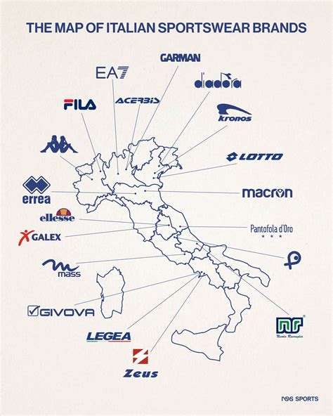 sportswear brand founded in italy