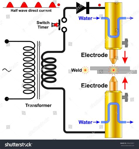 Spot Welding Machine Circuit