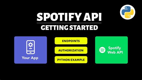 This Are Spotify Api Pricing Tips And Trick