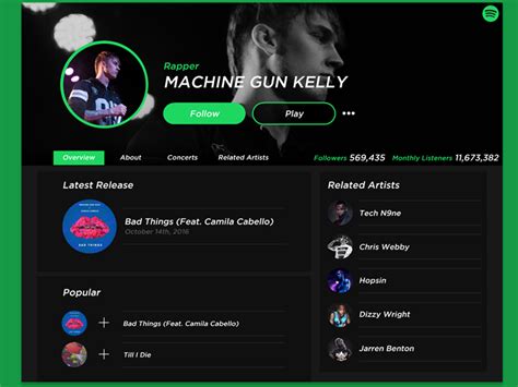 spotify artist account make profile
