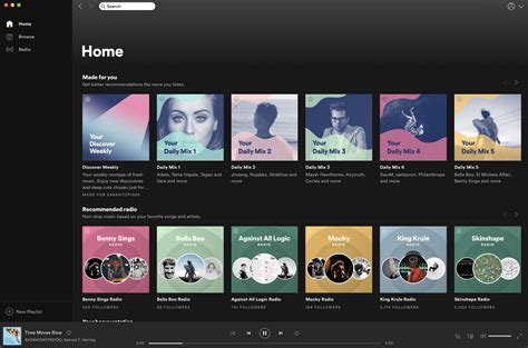 spotify for artists login