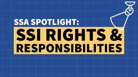 Spotlight On Ssi