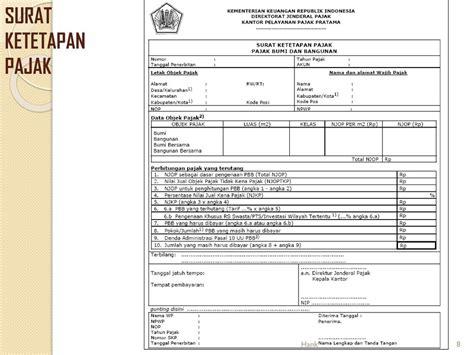 Inilah isi SPPT PBB Pajak Bumi dan Bangunan beserta penjelasanya