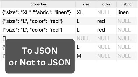 Spray Json To Map