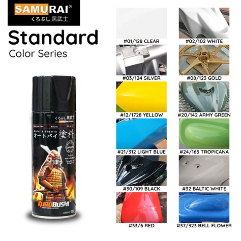 Spray Paint For Motorcycle