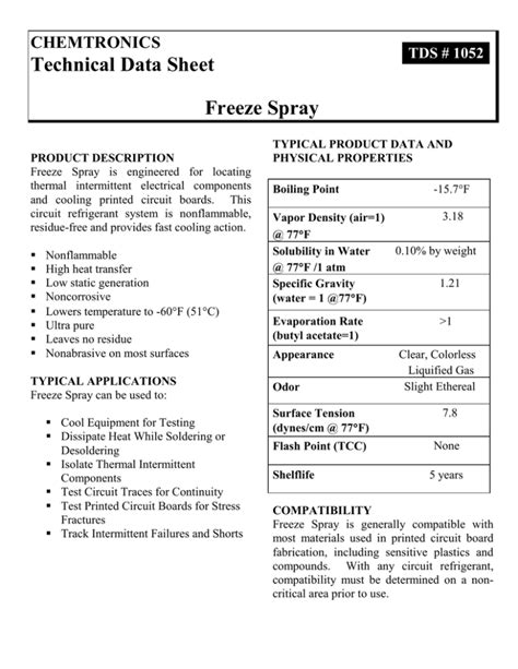 Spray Technical Definition