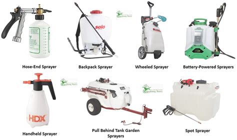 Sprayer And Definition