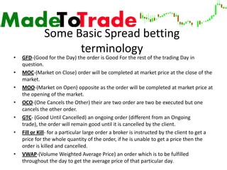 Spread Betting Terminology