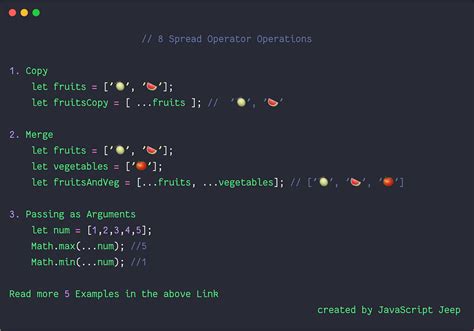 Spread Operator Javascript Map