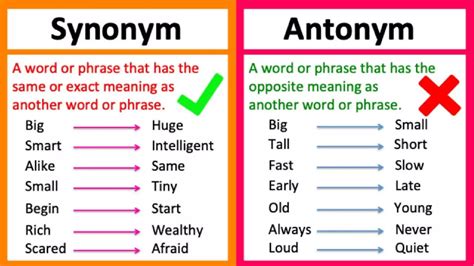 Spread Out Synonym Meaning