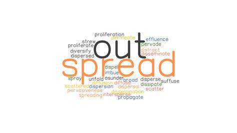 Spread Something Synonym
