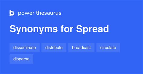 Spread Synonym Power Thesaurus