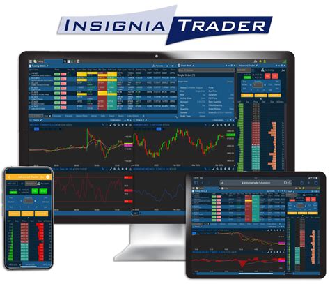 Spread Trading Futures Software