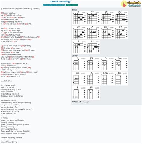 Spread Your Wings Ukulele Chords