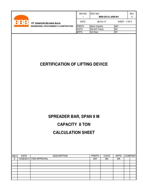 Spreader Beam Certification