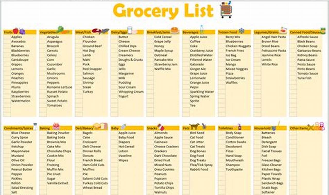 Unleash the Power of Spreadsheets: Discover the Ultimate Grocery Management Tool