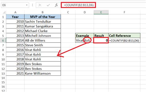 Spreadsheet Countif Not Empty