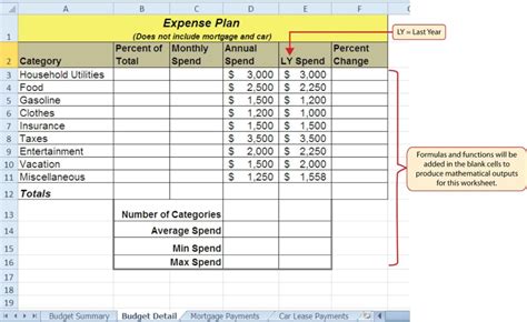 Spreadsheet Definition In Computer