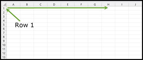 Spreadsheet Definition Row