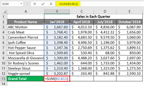 Spreadsheet Examples Excel