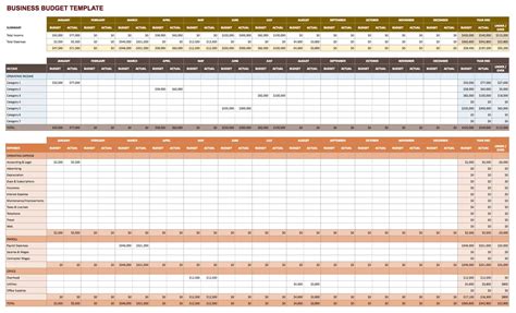 Spreadsheet Google Templates