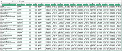 Spreadsheet Software For Large Data Sets