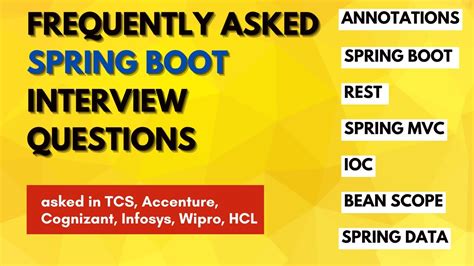 50+ spring boot interview questions for 7 years experience TrendingQuiz