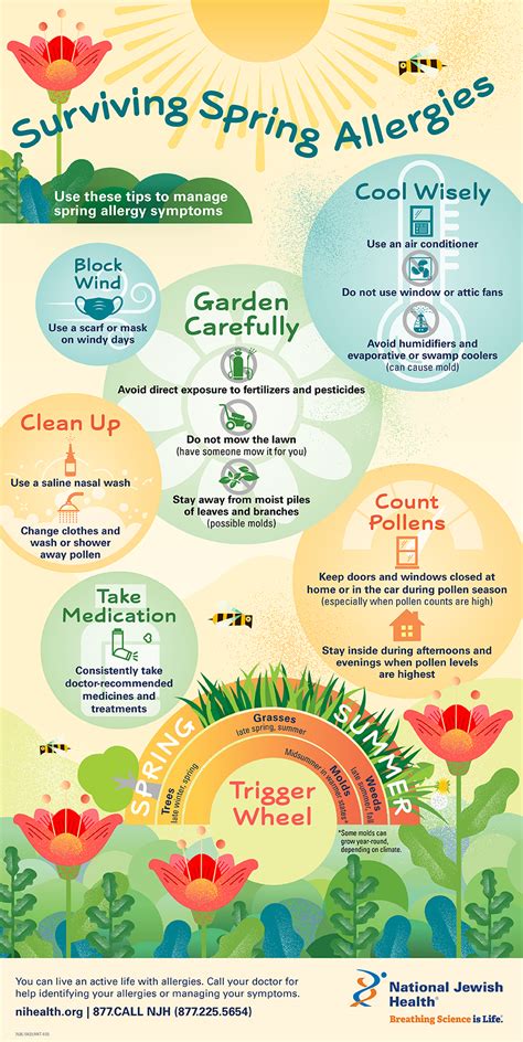 Spring Allergy Relief Tips