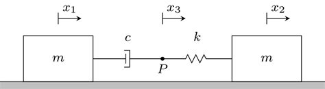 homework and exercises Springdamper in series Physics Stack Exchange