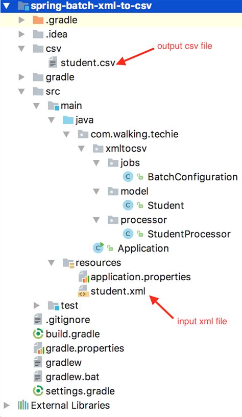 Spring Batch Generate Csv File
