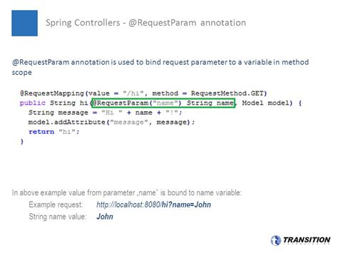 Spring Bind Request Parameter