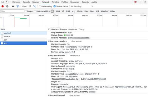 Spring Boot Access-Control-Allow-Origin Example