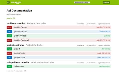 spring boot api example github