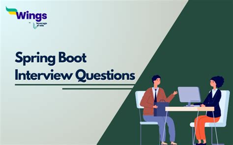 spring boot client interview questions