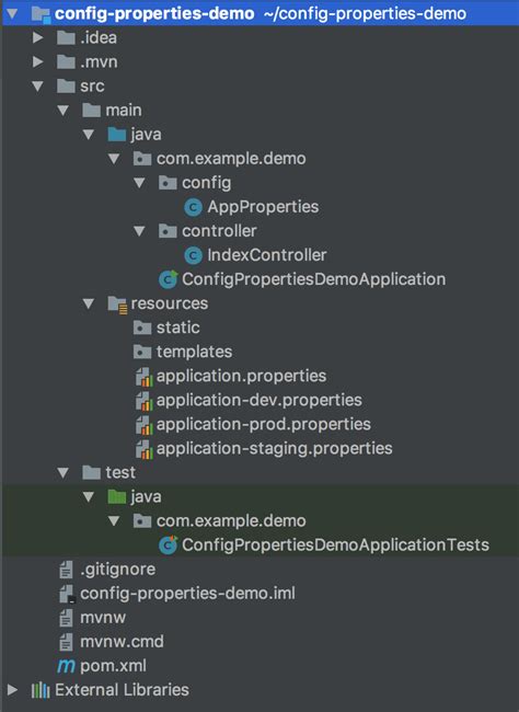 spring boot configuration example