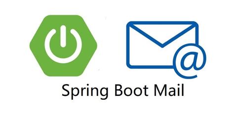 spring boot email template engine