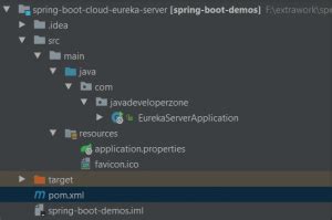 spring boot eureka server configuration example
