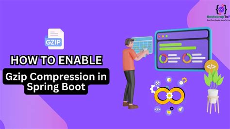 Spring Boot Gzip Compression Filter