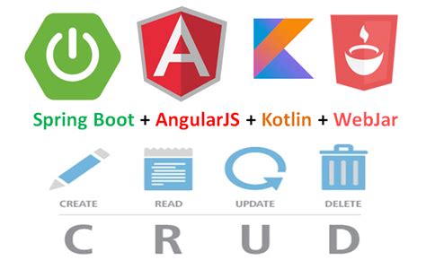 spring boot kotlin crud example