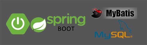 spring boot mybatis mysql crud example