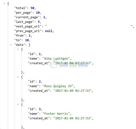spring boot pagination example