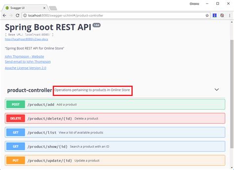 spring boot restful api documentation with swagger 2