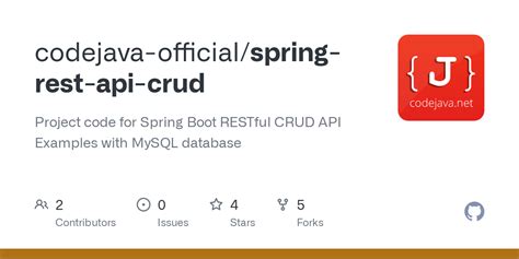 spring boot restful crud api example with mysql database
