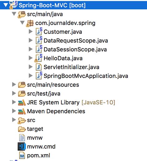 spring boot session scope bean example