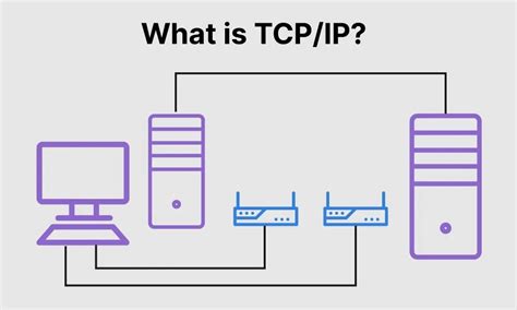 spring boot tcp server example