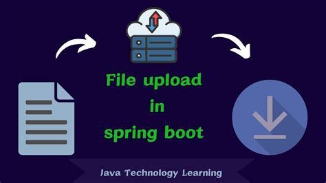 Spring Boot Upload File Location