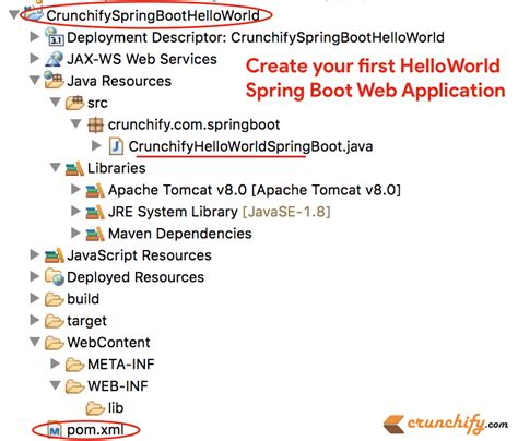 spring boot web application example