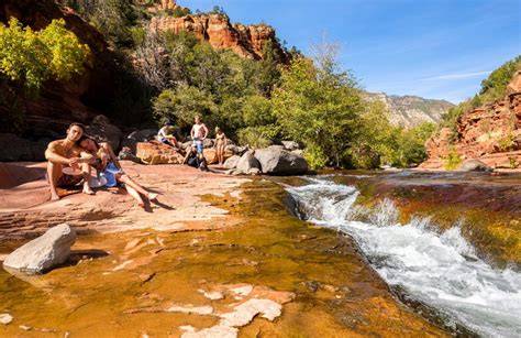 The 15 Most Popular Spring Break Destinations in the US Guesty